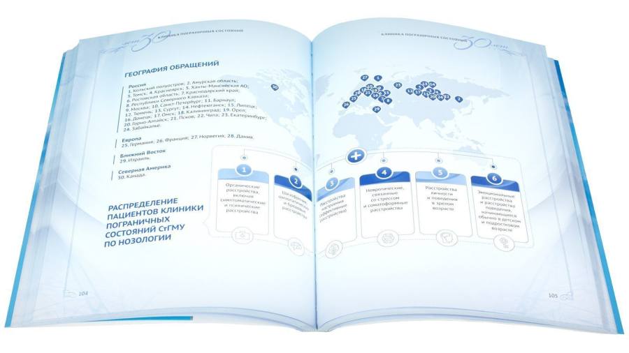 Клиника пограничных состояний - изображение 6