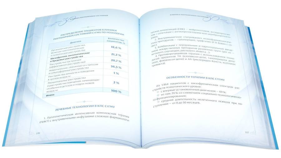 Клиника пограничных состояний - изображение 10