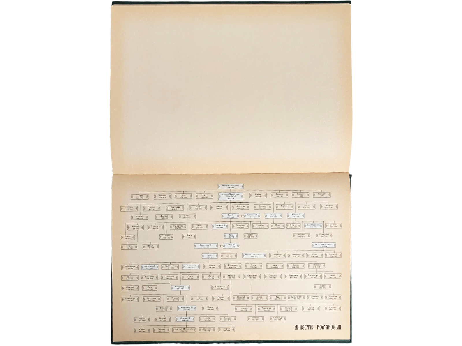 История Государства Российского в изображениях державных его правителей (с кратким пояснительным текстом) - изображение 13