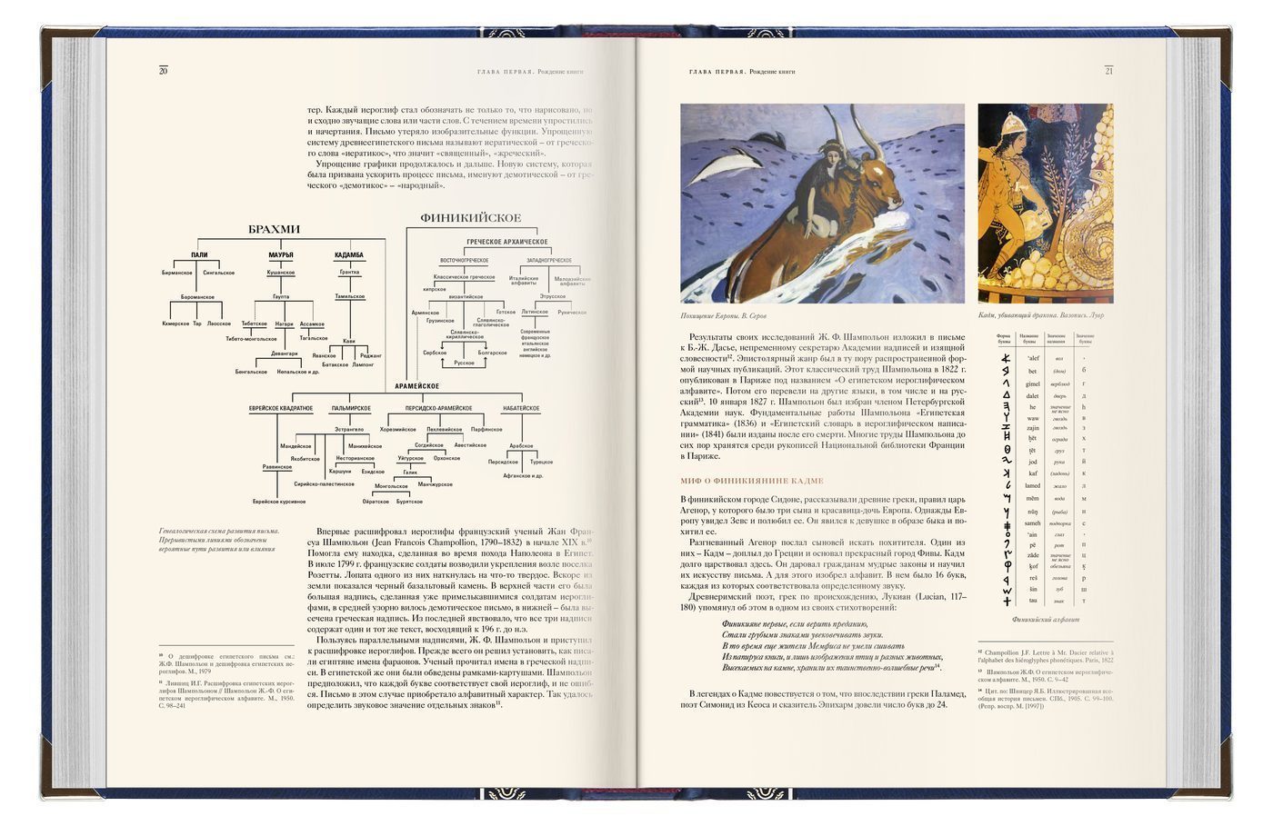 Книги, изменившие мир (2 тома) - изображение 24