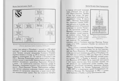 Жизнь Замечательных Людей Выпуск 1. Братья Иосиф и Иван Бернардацци - миниатюра 2